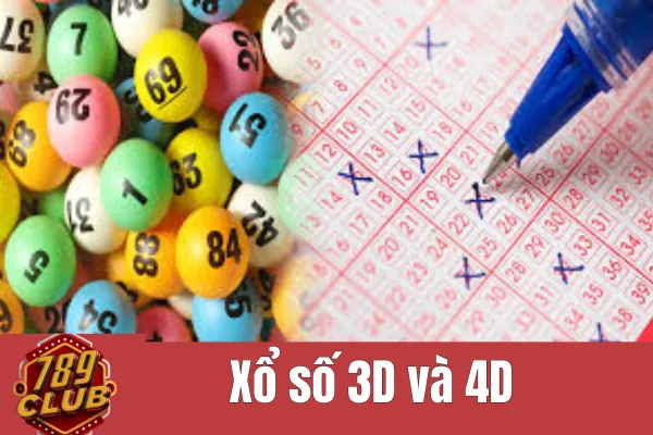 xổ số 3D và 4D